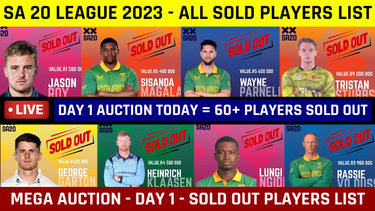 SA T20 League 2023 Mega Auction Day 1 Live - All Sold out Players List, Price, Teams and Indian Player