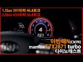 아반떼N Cn7n Gtx2871 터보업그레이드 다이노젯 테스트 L 데븐퍼포먼스 아반떼N Cn7n Gtx2871 터보업그레이드 다이노젯 테스트 L 데븐퍼포먼스
