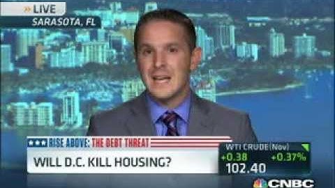 Government Shutdown Jitters?