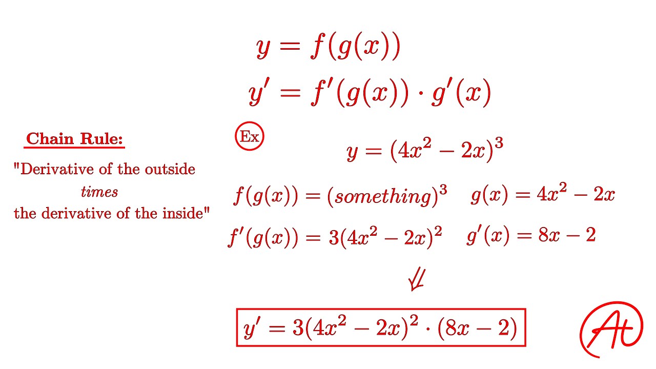 Chain Rule Derivatives Examples