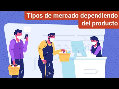 Tipos de mercado dependiendo del producto