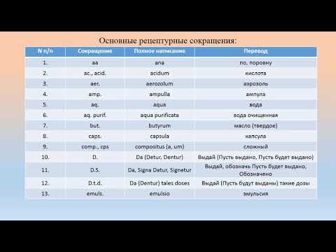 Рецепт и правила выписывания рецептов