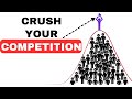 Outperform 99% of your competition - BLUE OCEAN STRATEGY