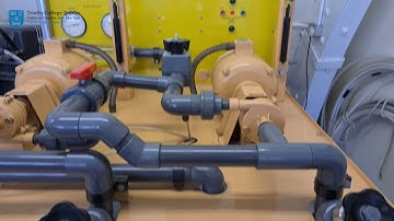 3A1: Hydraulics - Pumps in Series and Parallel