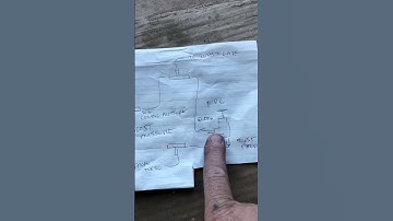 MBC diagram from N75 valve to manual boost controller to limit peak boost
