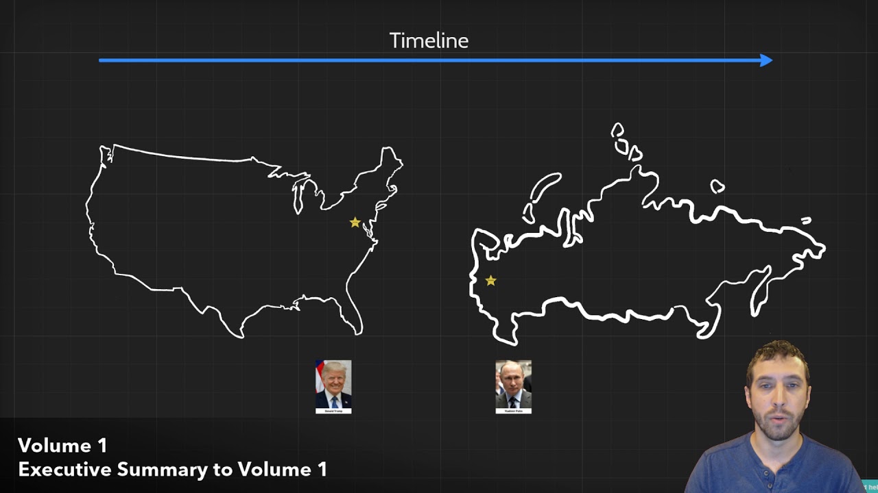 Full Mueller Report Read Aloud pt 1