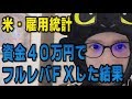 【FX】米雇用統計で資金40万円でフルレバトレードした結果