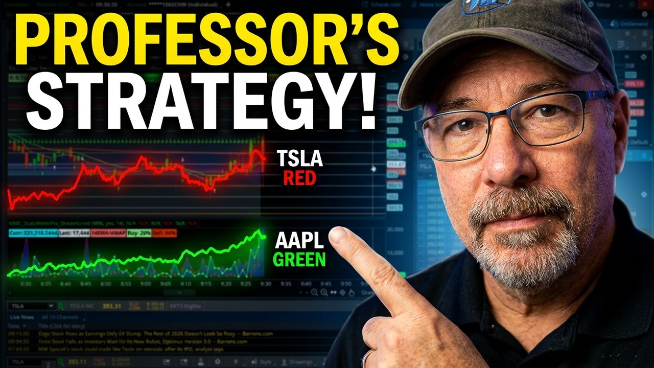 Live Trading With a Math Teacher: Custom Indicators and Trading Strategies on Thinkorswim