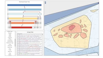 TopoGroups: Context-Preserving Visual Illustration of Multi-Scale Spatial Aggregates