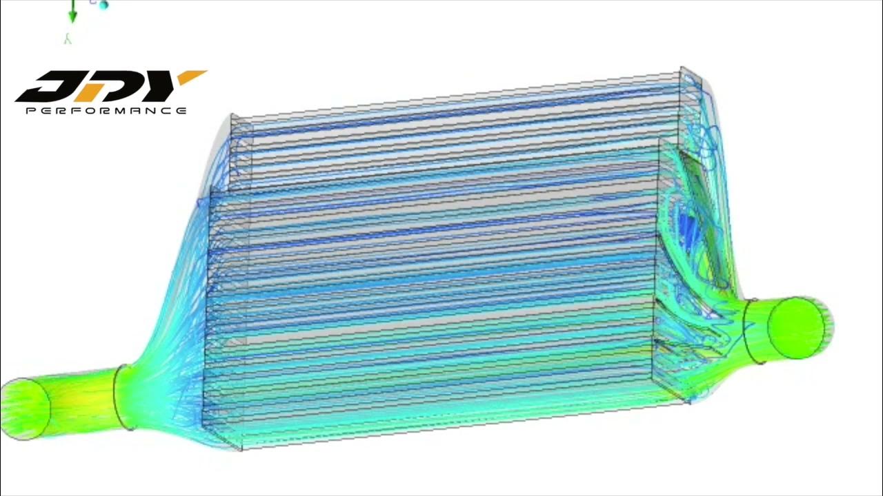 fluid dynamics test 2.5TFSI FMIC YouTube