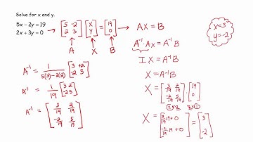 Linear Systems Using Inverse Matrices