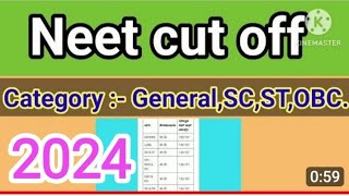 NEET CUT OFF - 2024.Gen, sc, st, obc.