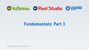 Recorded Live: Fundamentals Training in Version 3 - Part 3