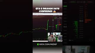 GTA 6 Release Date Was JUST Confirmed