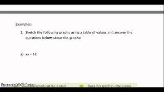 Non linear relationships