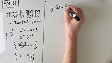 MM138 Maths Methods Fortify Study Guide - "How to apply a transformation matrix"