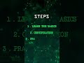 Dream to Become an Ethical Hacker? Start Your Cybersecurity Journey Today #codevoacademy