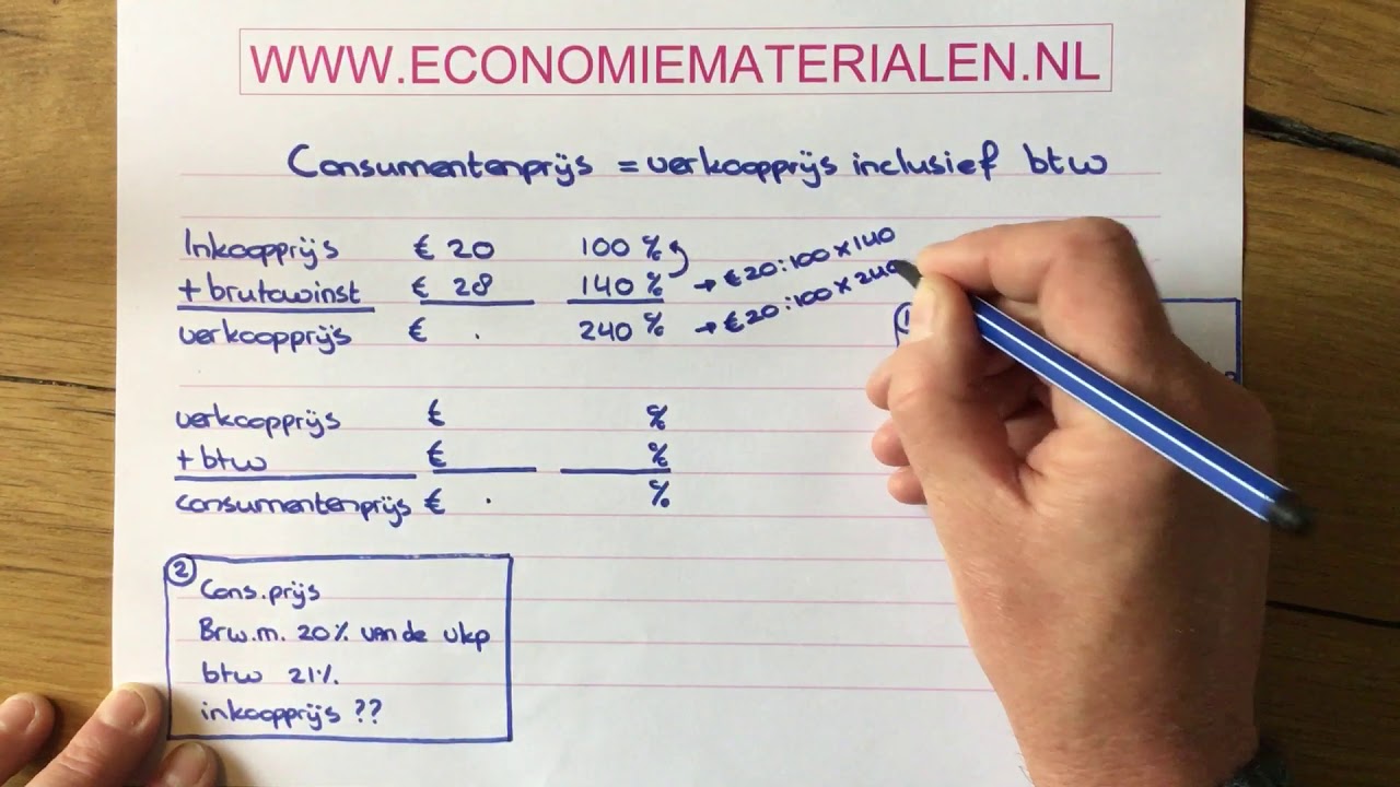 Verkoopprijs berekenen