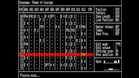 Myths and Dragons - Theme of Courage