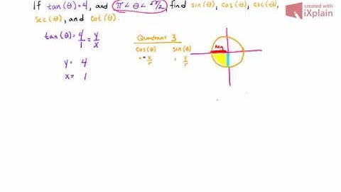 MATH 142 - Section 5.4 - Evaluating Trig Functions Given a Quadrant and Tangent