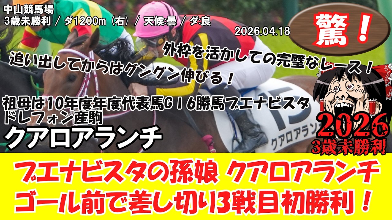 競馬】 驚き！ブエナビスタの孫娘！ゴール前で差し切り3戦目初勝利！3