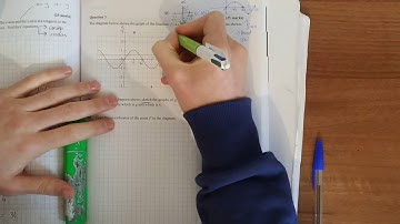 LC HL Maths 2014 SEC Sample Paper 2 question 5