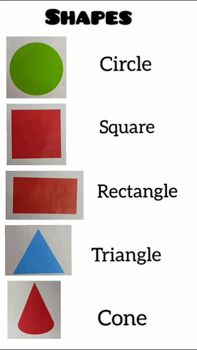 Shapes in English  Names of geometric shapes 