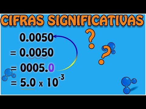 Video: ¿Qué es un dígito estimado en química?
