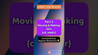 Master cd &amp; mkdir Commands in Seconds 🧱 | Linux for Noobs Pt. 2