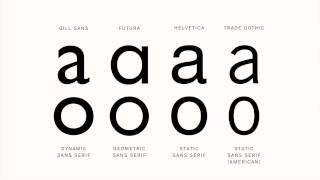 How do I develop a typeface? | Peter Brugger | TEDxYouth@IEL