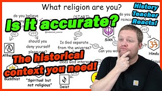 All religions explained in 10 minutes | Redeemed Zoomer | History Teacher Reacts