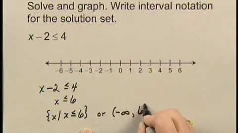Introductory and Intermediate Algebra Ch9 Ex3