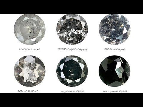 Энциклопедия драгоценных камней. Черные бриллианты. Часть 1