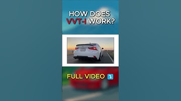 How does VVT-i actually work?