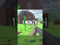 5 years of game development in 30 seconds