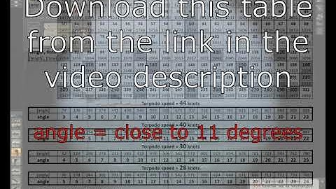 Sniper torpedo shooting without TDC at a distance of 4000 m