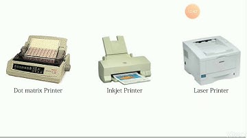 Class - 6 Unit 1 Fundamentals of Computer Part -1