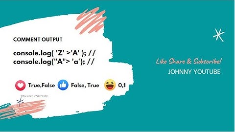 JavaScript String(lexicographically) Comparsion| JavaScript Tutorials for beginners | Questions