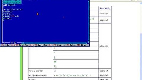C In Telugu about Operator Precedence Associativity Part 7www timecomputers in720p