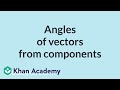 Understanding Angles and Vectors