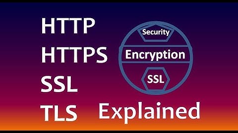 Difference between HTTP and HTTPS Explained | Learn to Secure Your Website" Part 1