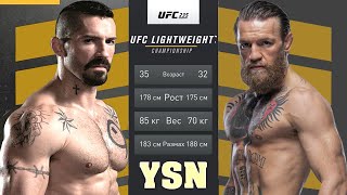 UFC БОЙ Юрий Бойка vs Конор Макгрегор РЕВАНШ (com.vs com.)