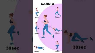 Cardio Workouts