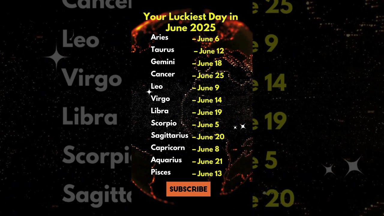 Luckiest Days in June 2025 for Each Zodiac Sign