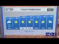 10 Tampa Bay Weather: Wednesday night forecast | Feb. 4, 2026