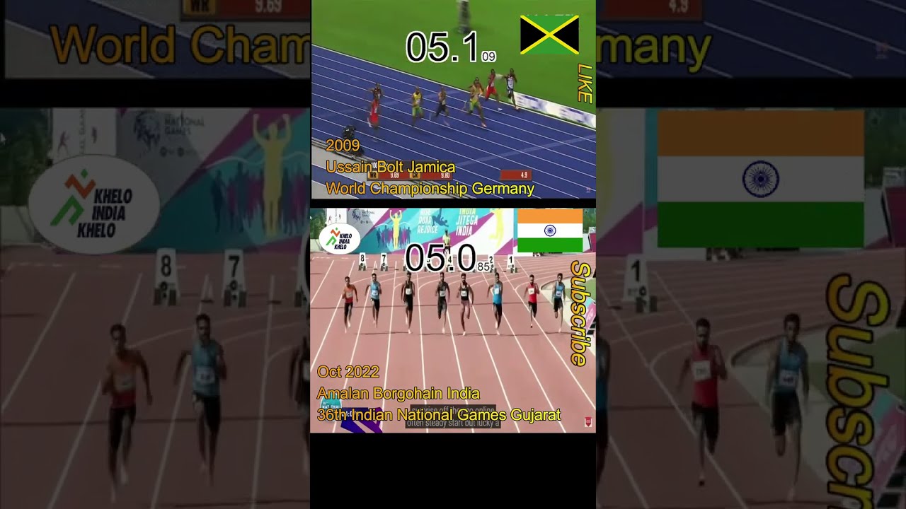 India's Usain Bolt !!! Amalan  Borgjoin Future of Indian Athletics 