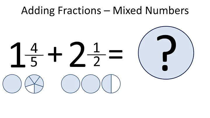 Adding mixed numbers step by step