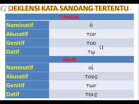 Ingin Memahami Bahasa Yunani Perjanjian Baru Di Sini Tempatnya Greek Tutorial 21 