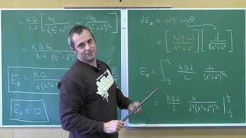 Tupaj: E&M Distributed Charge Video 4, Line Of Charge