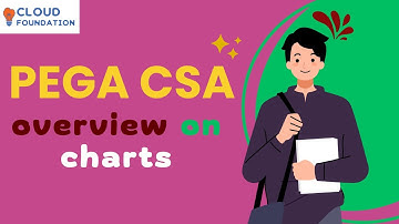 Overview on charts | Pega CSA Training | Pega CSA Course | Learn Pega |  Pega CSA | CloudFoundation